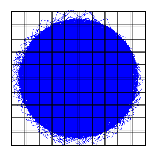 MD03.V3-g exposures 