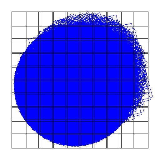 MD07.V3-g shifted from the current pointing center for MD07 to cover more of the earlier exposures.