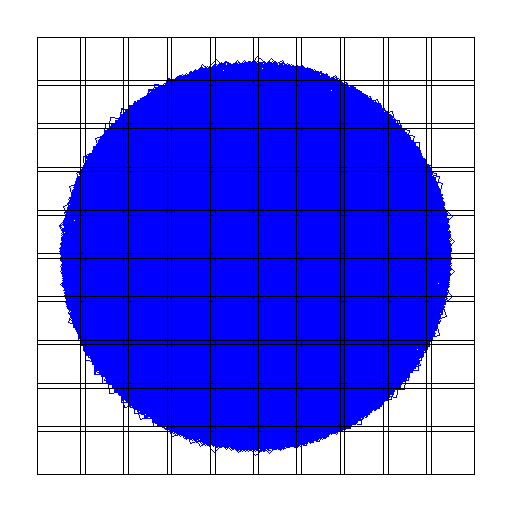 MD08.V3-g exposure set